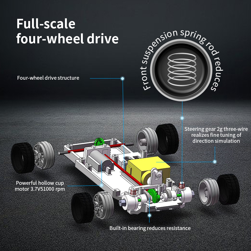 Upgraded Gyro 1/43 RC Drifting - Racing Arcade Cabinet บทวิจารณ์และราคา